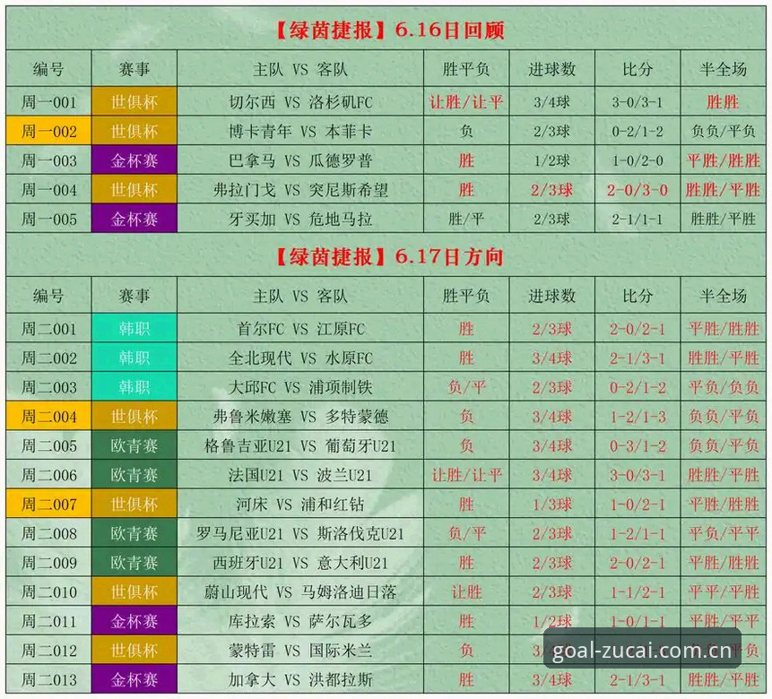 2026竞彩投注平台 2026竞彩投注平台使用指南:老用户教你轻松上手新版足彩网竞彩官网