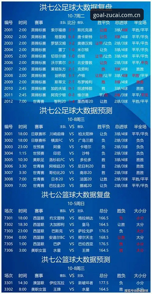 技术评测员复盘埃梅里欧联封神夜：足彩网竞彩官网2026怎么下载与数据核验心得
